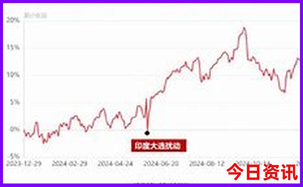 玉笥山的景点介绍